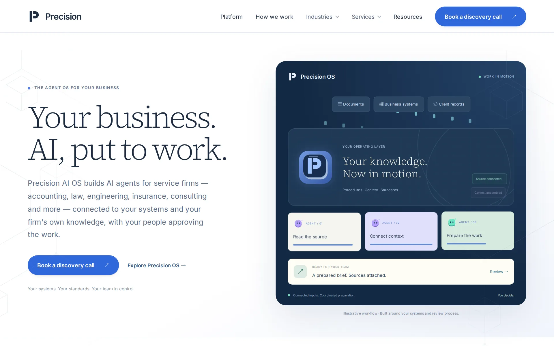 Screenshot of Precision AI OS