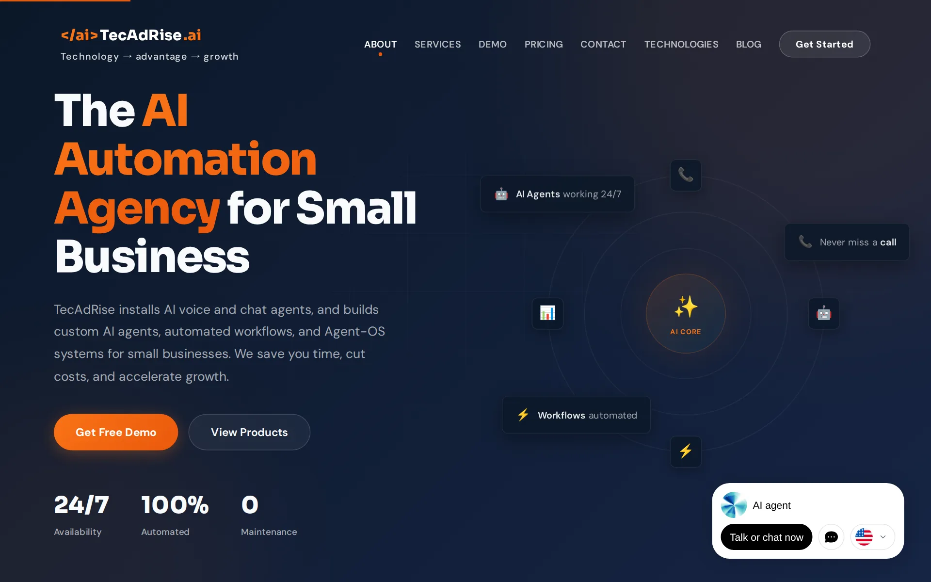Screenshot of TecAdRise